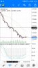 Screenshot_20191001-192454_MetaTrader 4.jpg