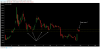 awww_tradingview_com_x_aaSN5hCu__.png