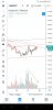 Screenshot_20200227-192732_TradingView.jpg