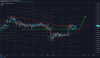 awww_tradingview_com_x_yahe3ryi__.png