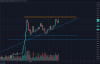awww_tradingview_com_x_uCvor9AL__.png