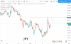 JPY.png