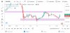 Screenshot_20210128-220304_TradingView.jpg