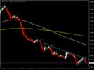 acharts.mql5.com_12_609_gbpaud_h1_hf_markets_sv.png