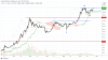 BTCUSD_2021-10-20_16-38-41.png