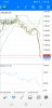 Screenshot_20211027-120927_MetaTrader 4.jpg
