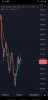 Screenshot_20211104-003505_TradingView.jpg