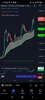 Screenshot_2022-05-23-14-35-47-528_com.tradingview.tradingviewapp.jpg