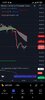 Screenshot_2022-05-24-07-52-31-527_com.tradingview.tradingviewapp.jpg