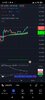 Screenshot_2022-05-30-06-25-00-004_com.tradingview.tradingviewapp.jpg