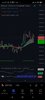 Screenshot_2022-06-06-06-21-44-945_com.tradingview.tradingviewapp.jpg