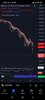 Screenshot_2022-06-13-07-50-58-150_com.tradingview.tradingviewapp.jpg