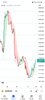 Screenshot_20220615-165144_TradingView.jpg