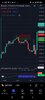 Screenshot_2022-06-16-09-15-18-530_com.tradingview.tradingviewapp.jpg