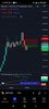Screenshot_2022-06-16-09-18-36-541_com.tradingview.tradingviewapp.jpg