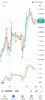 Screenshot_20220617-131609_TradingView.jpg