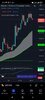 Screenshot_2022-06-20-06-21-54-623_com.tradingview.tradingviewapp.jpg