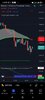 Screenshot_2022-06-22-07-36-45-666_com.tradingview.tradingviewapp.jpg