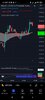Screenshot_2022-06-23-14-18-45-939_com.tradingview.tradingviewapp.jpg
