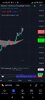 Screenshot_2022-06-27-16-10-04-060_com.tradingview.tradingviewapp.jpg