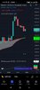 Screenshot_2022-06-28-17-47-15-016_com.tradingview.tradingviewapp.jpg