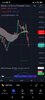 Screenshot_2022-06-28-22-33-22-093_com.tradingview.tradingviewapp.jpg