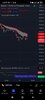 Screenshot_2022-07-11-07-03-44-465_com.tradingview.tradingviewapp.jpg