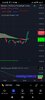 Screenshot_2022-07-14-22-32-05-639_com.tradingview.tradingviewapp.jpg
