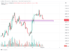 BTCUSD_2022-08-01_13-27-11.png