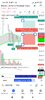 Screenshot_2022-08-22-10-04-57-603_com.tradingview.tradingviewapp.jpg