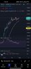 Screenshot_2022-09-10-11-42-38-449_com.tradingview.tradingviewapp.jpg