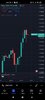 Screenshot_2022-10-04-16-01-45-768_com.tradingview.tradingviewapp.jpg
