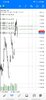Screenshot_20221117-152646_MetaTrader 4.jpg