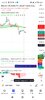 Screenshot_2023-02-03-06-47-32-987_com.tradingview.tradingviewapp.jpg