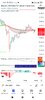 Screenshot_2023-02-07-15-51-25-402_com.tradingview.tradingviewapp.jpg