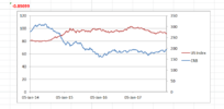 CRB vs USD.PNG