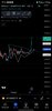 Screenshot_20230411_091405_TradingView.jpg