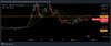 TradingView_Screenshot_1696566645937.jpg