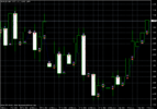 EURUSDDaily3.png