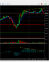 Gold-MACD phan ky 19062024.png