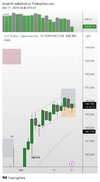 TradingView_Screenshot_1729496446605.jpg