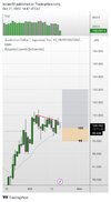 TradingView_Screenshot_1729496830908.jpg