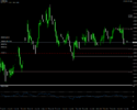 acharts.mql5.com_18_3_eurnzd_d1_fxpro_financial_services.png