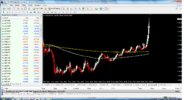 acharts.mql5.com_13_106_audcad_m5_hf_markets_sv.png