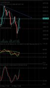Screenshot_20250529-221258_MetaTrader 4.jpg