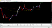 LENH-09-BUY-GBPCHF.png