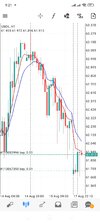 Screenshot_2025-08-18-09-21-40-243_net.metaquotes.metatrader4.jpg