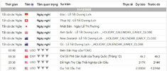 Lịch Tin Forex TraderViet.jpg