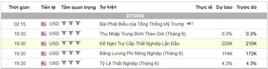 Lịch Tin Forex TraderViet.jpg