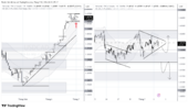 USDCAD_2026-07-02_10-33-22.png